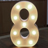 Image of English Alphabet Number Lamp