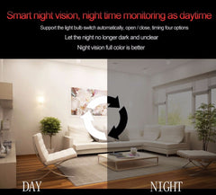 YuBeter 960p 1080P 360 Security wifi Camera Lamp